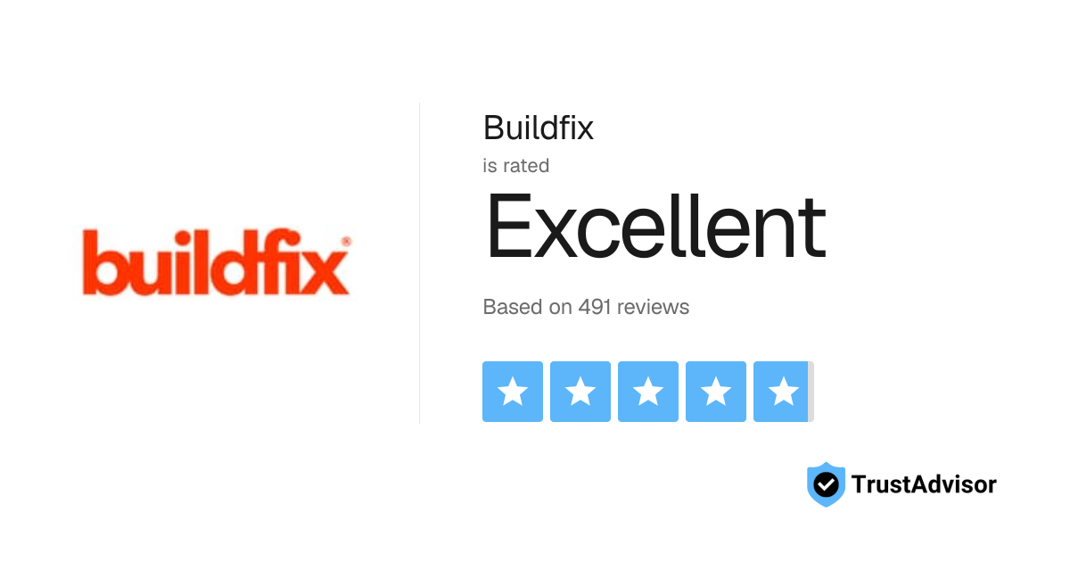 Buildfix Reviews & Ratings